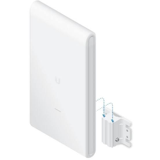 Ubiquiti UAP-AC-M-PRO
