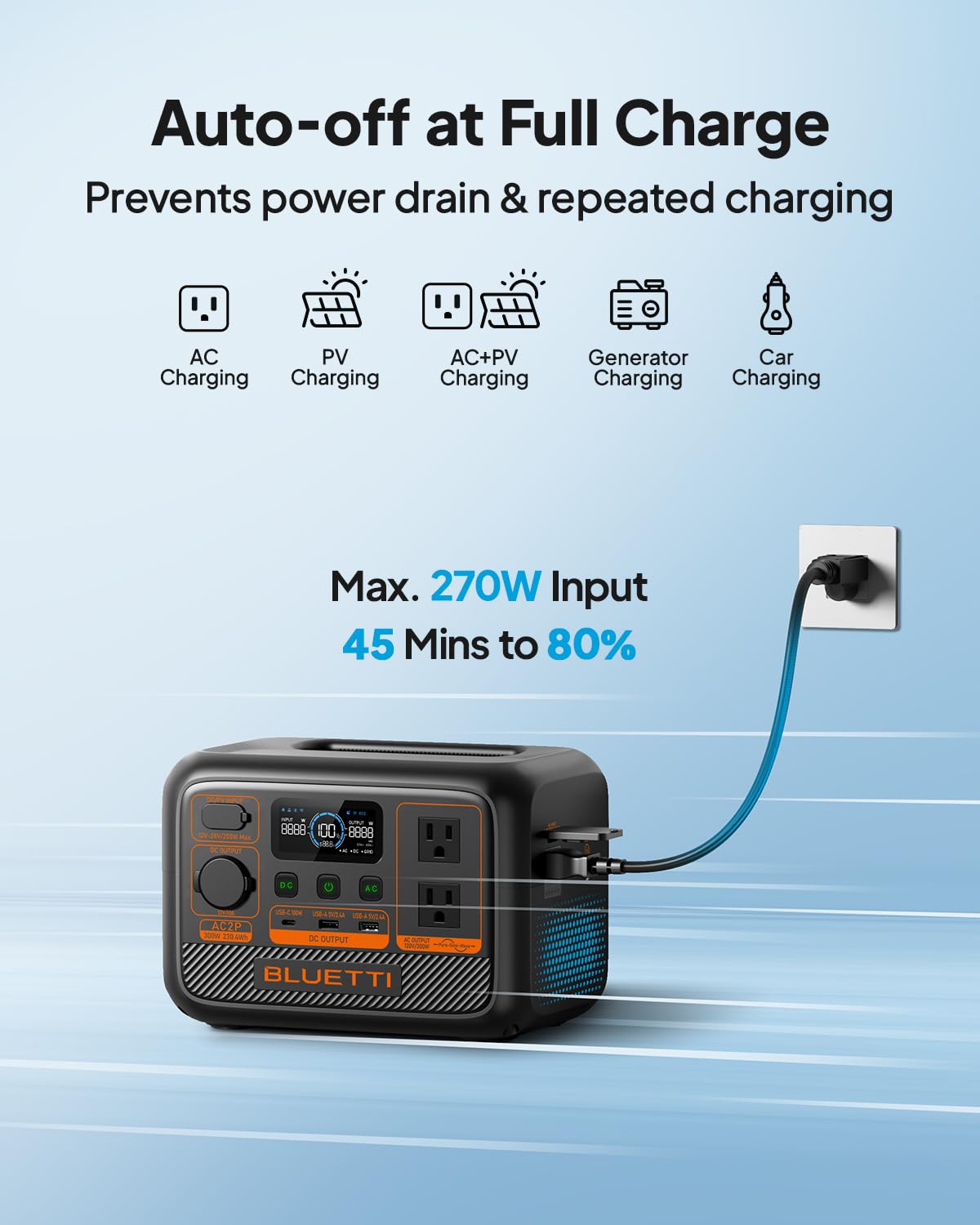 How to Charge a BLUETTI Power Station