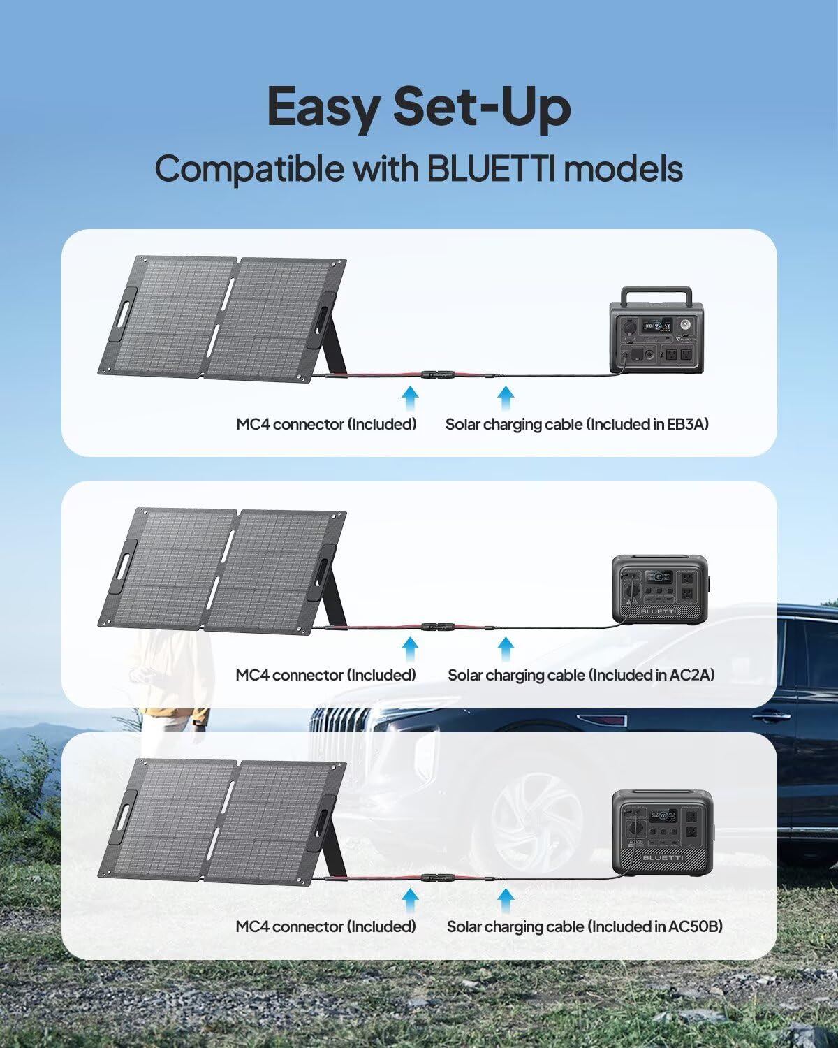 How to Charge a BLUETTI with Solar Panels.