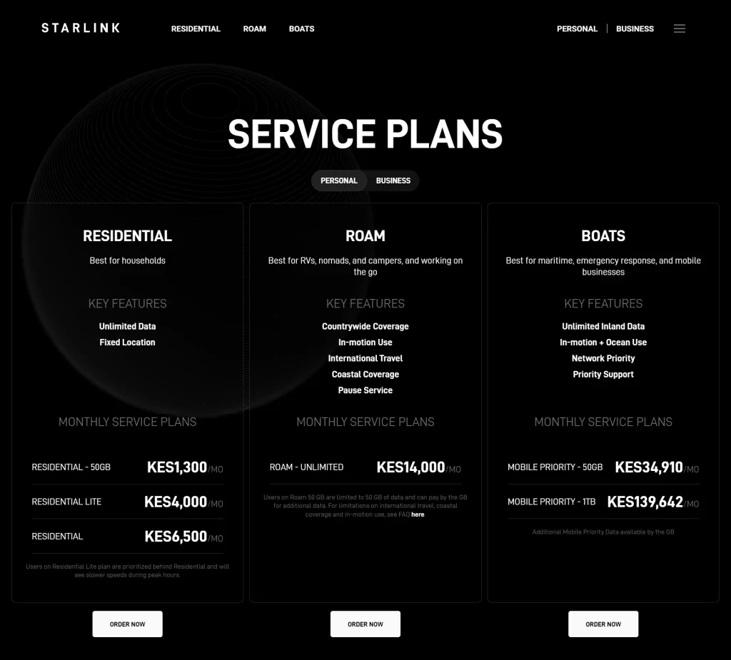 Starlink Kenya Packages