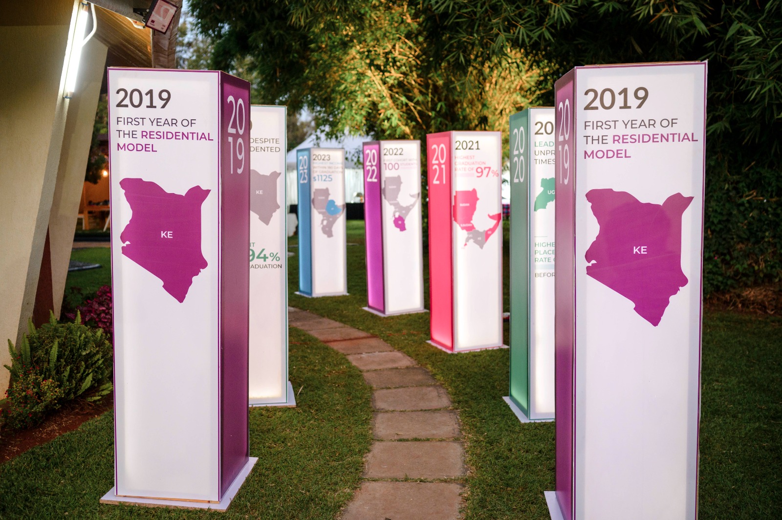Corporate Event Solutions in Kenya