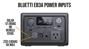 How to Charge BLUETTI EB3A